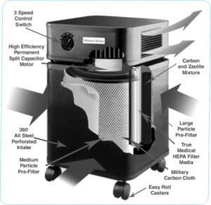 Bedroom Machine-Cut-Out