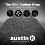 Austin Air-IT-VOC-Carbon-Wrap-Infographic