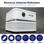 Austin Air "it" Personal Air Purifier - Info