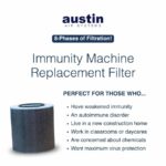 immunity-machine-replacement-filter-is-perfect